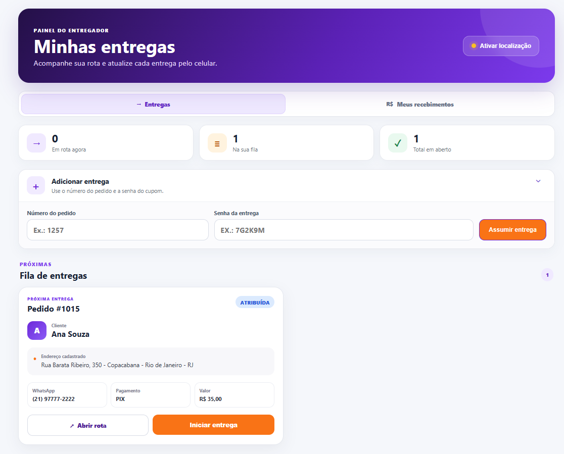 Painel do entregador